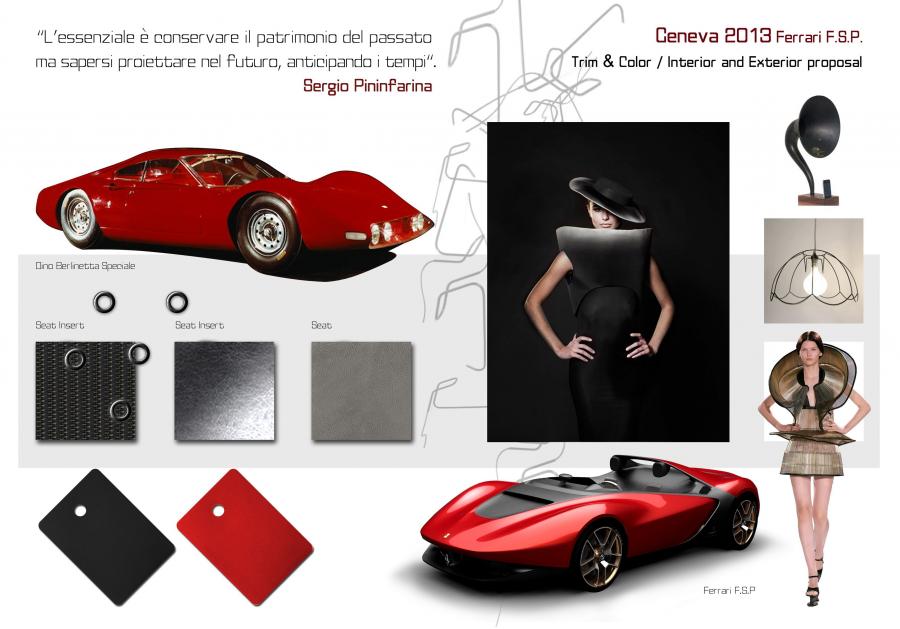 Эскиз Pininfarina Sergio Concept 2013 года  (фото 2 из 46)